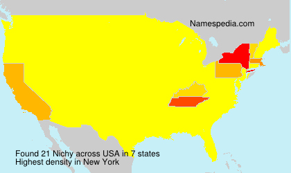 Surname Nichy in USA Surname Nichy in USA