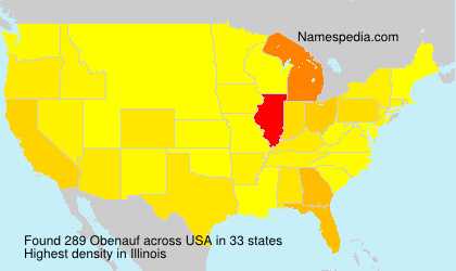 Surname Obenauf in USA