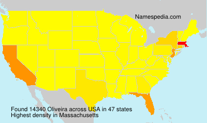 Surname Oliveira in USA