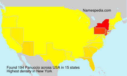 Surname Panuccio in USA