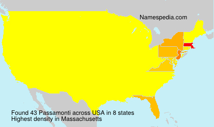 Surname Passamonti in USA