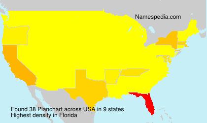 Surname Planchart in USA