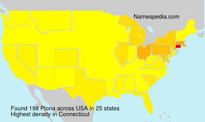Surname Plona in USA