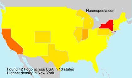 Surname Pogo in USA