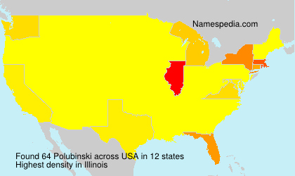 Surname Polubinski in USA