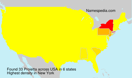 Surname Proietta in USA
