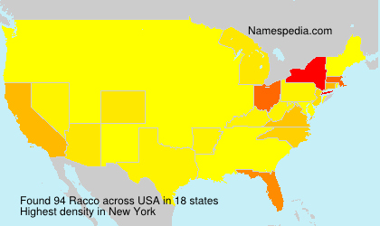 Surname Racco in USA
