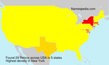 Surname Retzos in USA