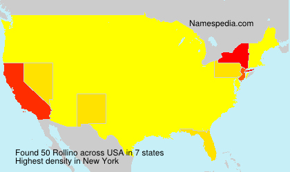 Surname Rollino in USA