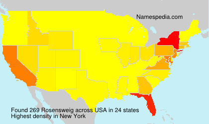Surname Rosensweig in USA
