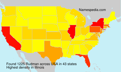 Surname Rudman in USA