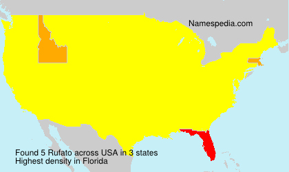 Surname Rufato in USA