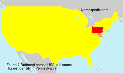 Surname Ruffhead in USA