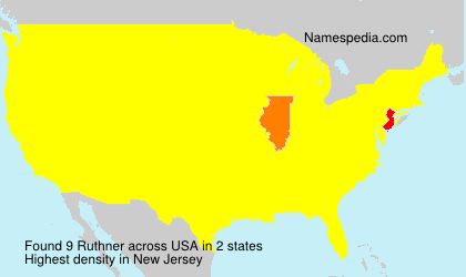 Surname Ruthner in USA