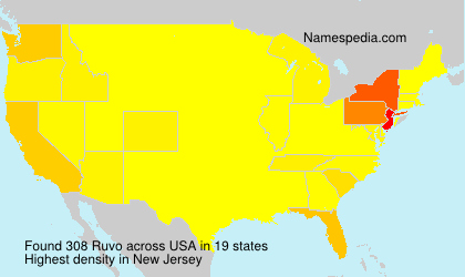 Surname Ruvo in USA