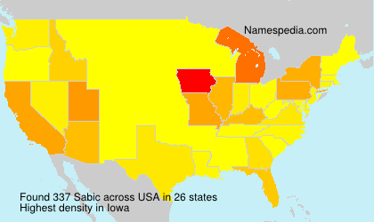 Surname Sabic in USA
