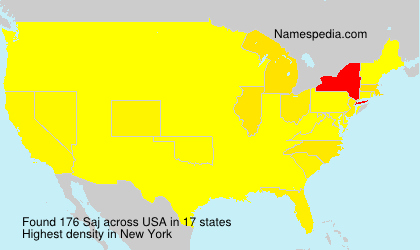 Saj Namensbedeutung Und Herkunft