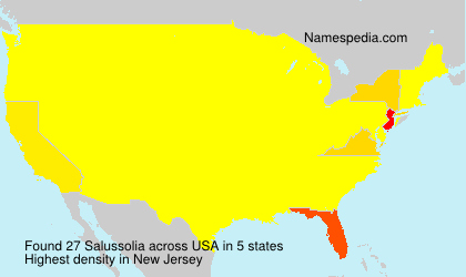 Surname Salussolia in USA