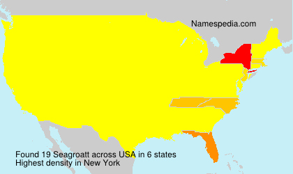 Surname Seagroatt in USA