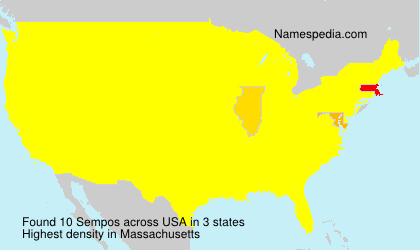 Surname Sempos in USA