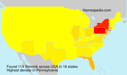 Surname Simonik in USA