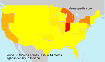 Surname Sipress in USA