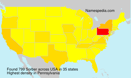 Surname Sorber in USA