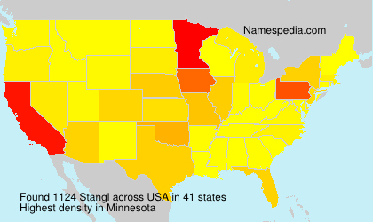 Stangl Names Encyclopedia