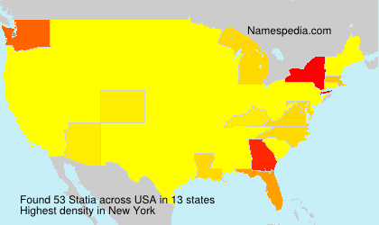 Surname Statia in USA