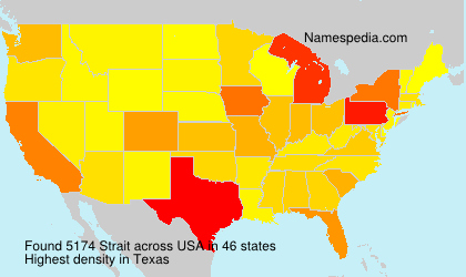 Surname Strait in USA