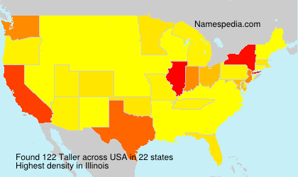 Surname Taller in USA
