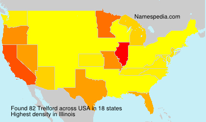 Surname Trelford in USA