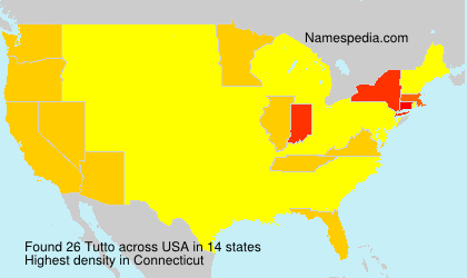 Surname Tutto in USA