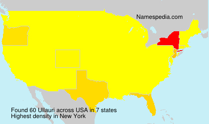 Surname Ullauri in USA