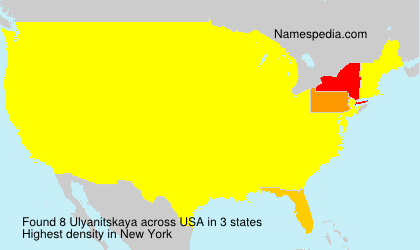 Surname Ulyanitskaya in USA