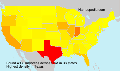 Surname Umphress in USA