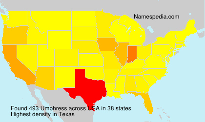 Surname Umphress in USA Surname Umphress in USA