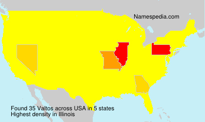 Surname Valtos in USA