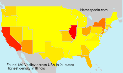 Surname Vasilev in USA