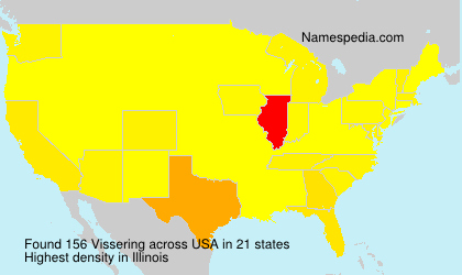 Surname Vissering in USA