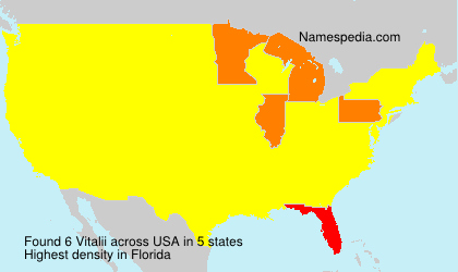 Surname Vitalii in USA