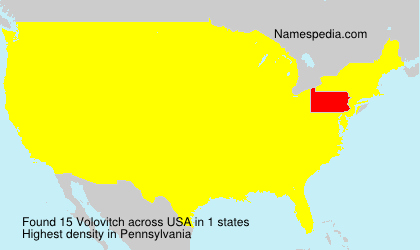 Surname Volovitch in USA