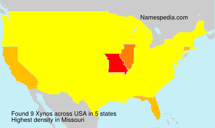 Surname Xynos in USA