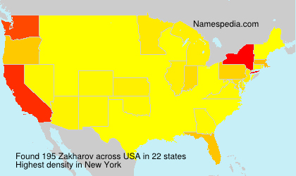 Surname Zakharov in USA