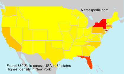 Surname Zollo in USA
